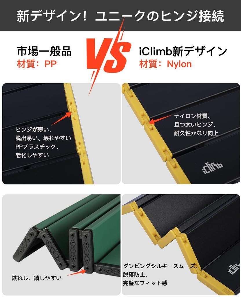 IClimb Outdoor Table, Мини-низкий столик, Стол для кемпинга, Складной стол, Алюминий, Грузоподъемность 30 кг, Ультралегкий, Компактный для одиночного кемпинга, Барбекю,