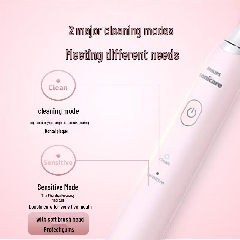 Philips Sonic Electric Toothbrush