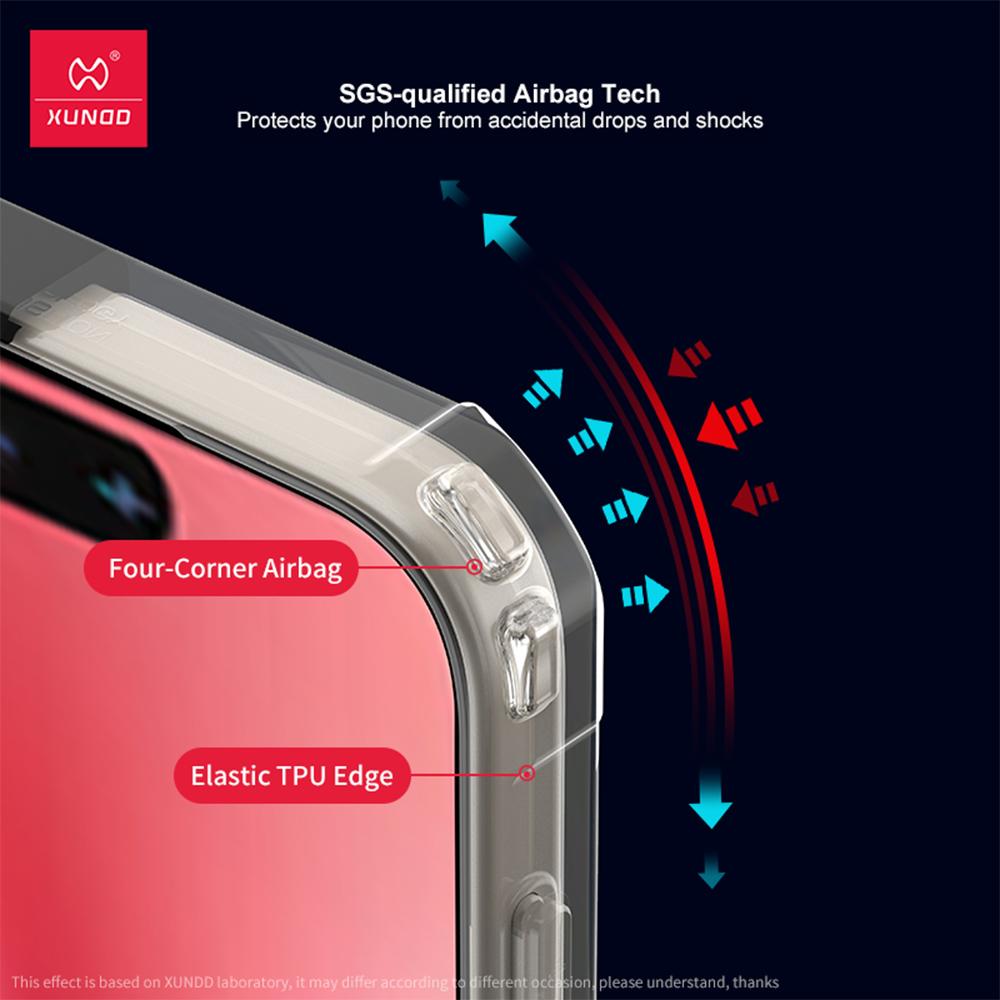 Чехол XUNDD для VIVO X300 Pro X300 Ultra Ударопрочный с подушками безопасности, с магнитной подставкой, Kickstand, PC+TPU, Прозрачный Funda Capinha