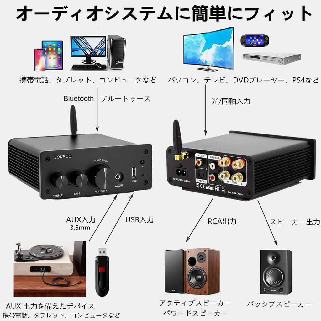 Усилитель мощности 200 Вт с оптическим, коаксиальным, USB, AUX входами, дистанционным управлением, регулировкой высоких и низких частот, и мощностью динамиков AUX, аудио, Bluetooth, вход, вход, вход, вход, управление, бас,