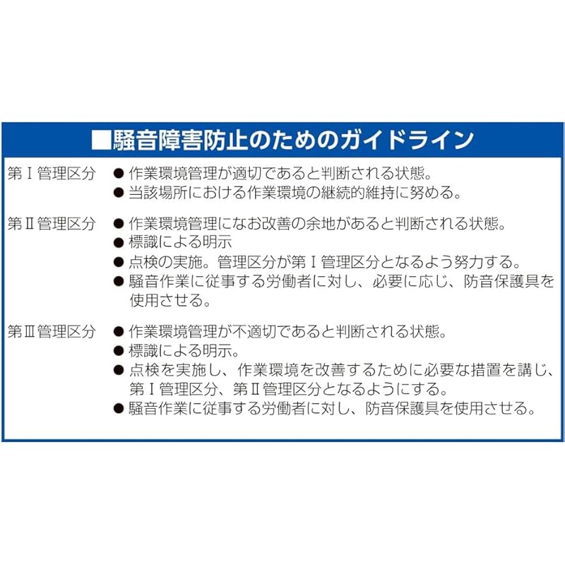 Esco Earplugs (10 Pairs)