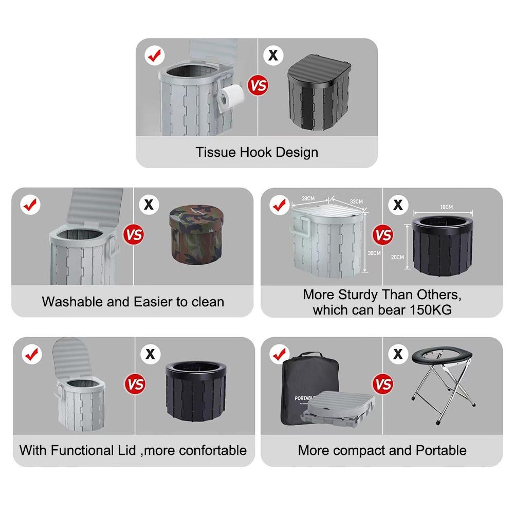 Автомобильный складной туалет, прочный несущий туалет для кемпинга, дорожное ведро, сиденье для унитаза, аварийный туалет, складной моющийся складной туалет с крышкой, портативный