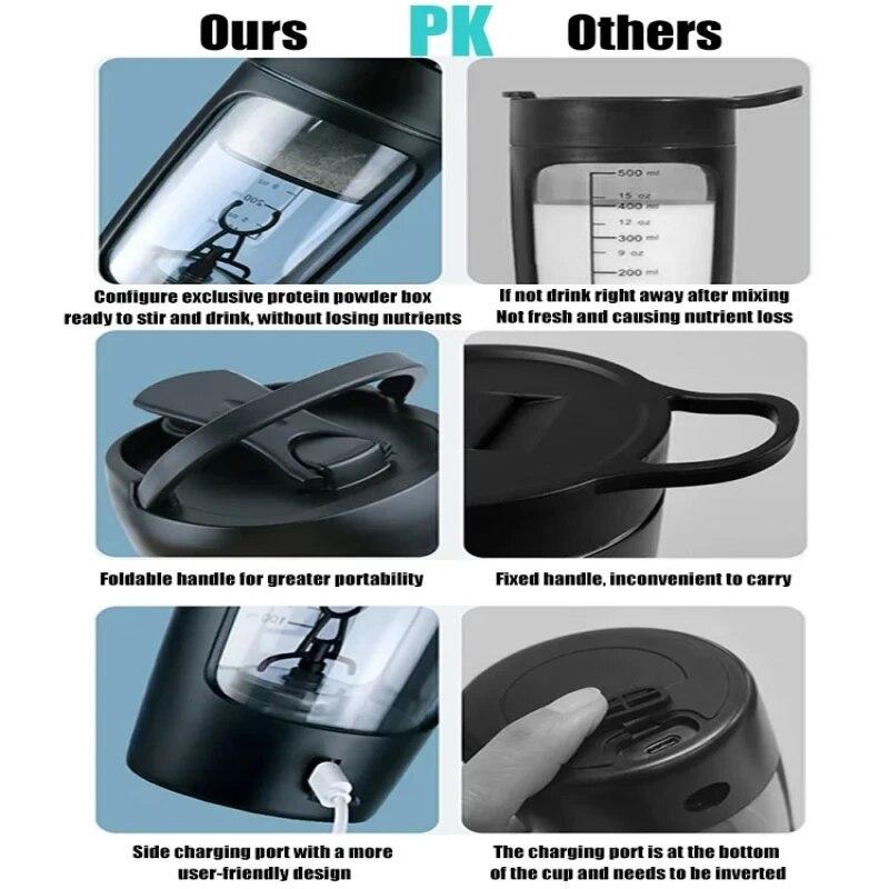 500 мл Электрический шейкер для протеина с контейнером для хранения порошка Чашка для миксера Тренажерный зал Спортивные бутылки с водой с проволочным венчиком Посуда для напитков
