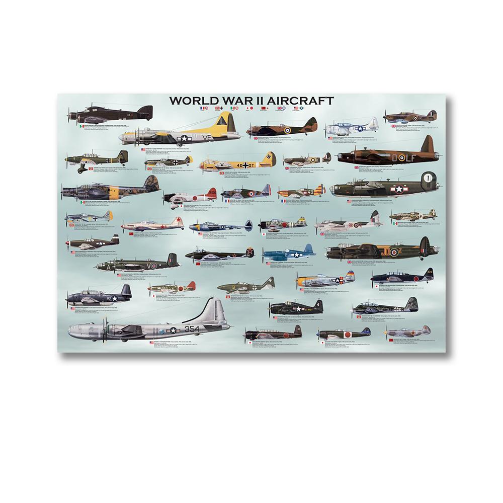 WORLD WAR 2 AIRCIAFT Guide, винтажные картины на холсте, коллекция самолетов, постеры и принты, настенная картина, украшение для комнаты, дома