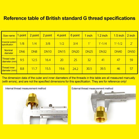 Латунные штуцеры-ёлочки, адаптер-соединитель, высокая прочность, нержавеющие, коррозионностойкие, штуцеры-ёлочки, аксессуары