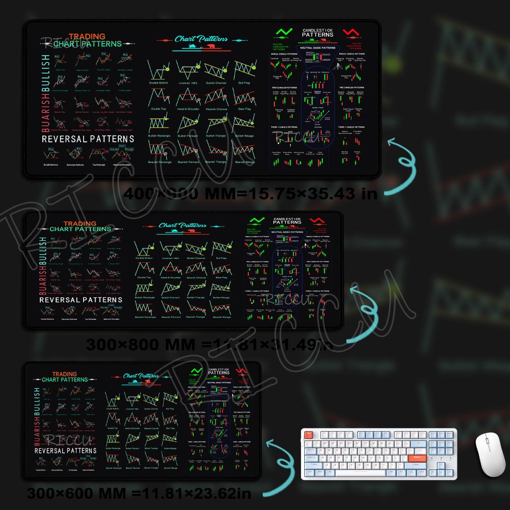 XXL Игровой коврик для мыши Биржевой большой график трейдера Свечной паттерн Клавиатурный коврик для мыши Настольный коврик для инвестора Прошитый край Резиновая основа