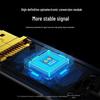 Ugreen Волоконно-оптический кабель HDMI 2.0