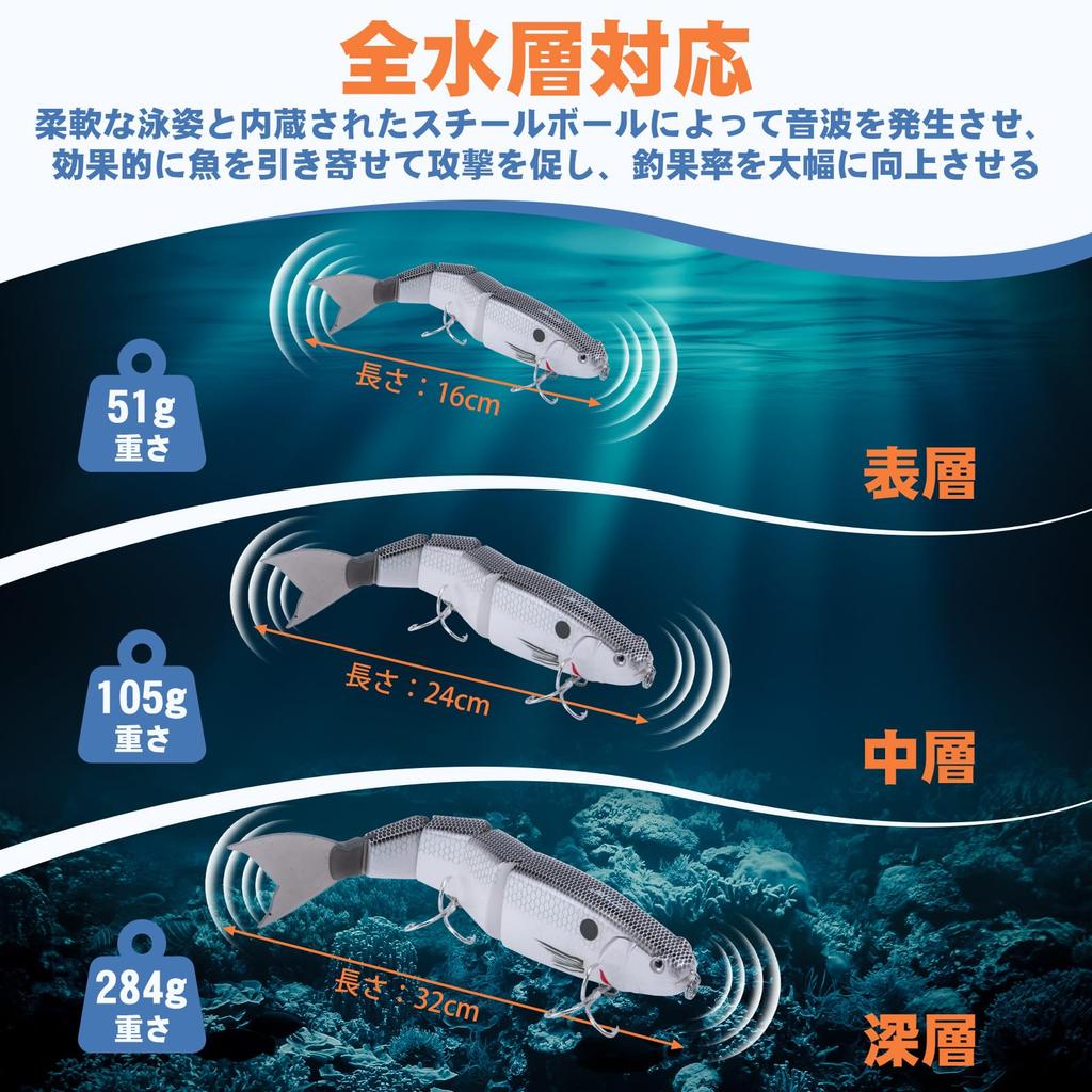 Goture Jointed Interchangeable Soft Slow Realistic Triple for Sea River Bass Black and Suitable for and Saltwater and Freshwater Fishing Lure,