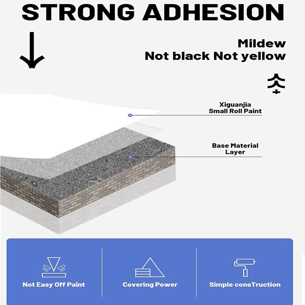 Крем для ремонта стен Валик Паста для ремонта стен Валик Маленький валик Кисть для заделки стен Маленькая кисть-валик Настенная латексная краска
