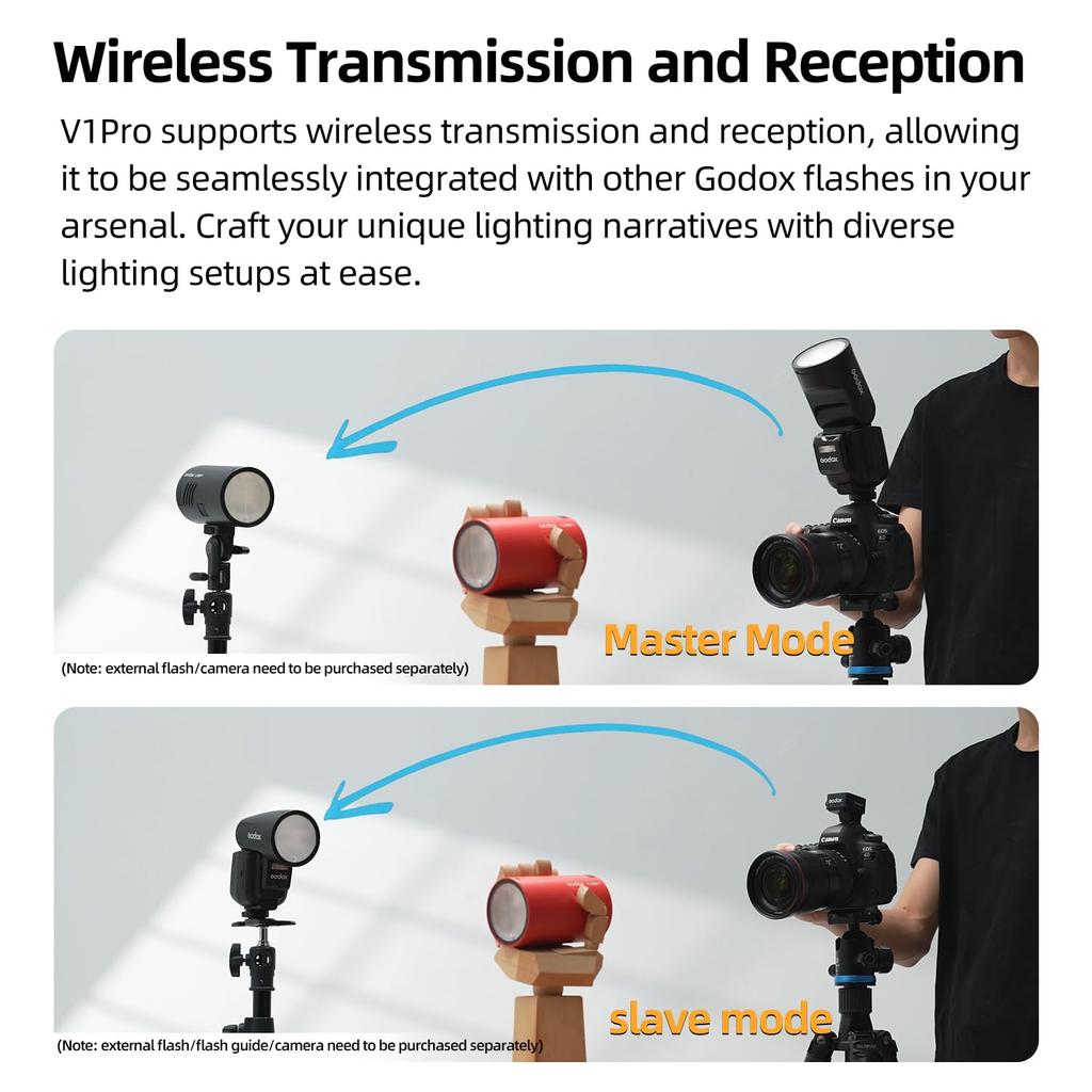 Комплект вспышки Godox V1 V1Pro O для камеры Olympus Panasonic TTL Speedlight Wireless HSS Съемная дополнительная вспышка для камеры Olympus Panasonic 2.4G 1/8000s SU-1