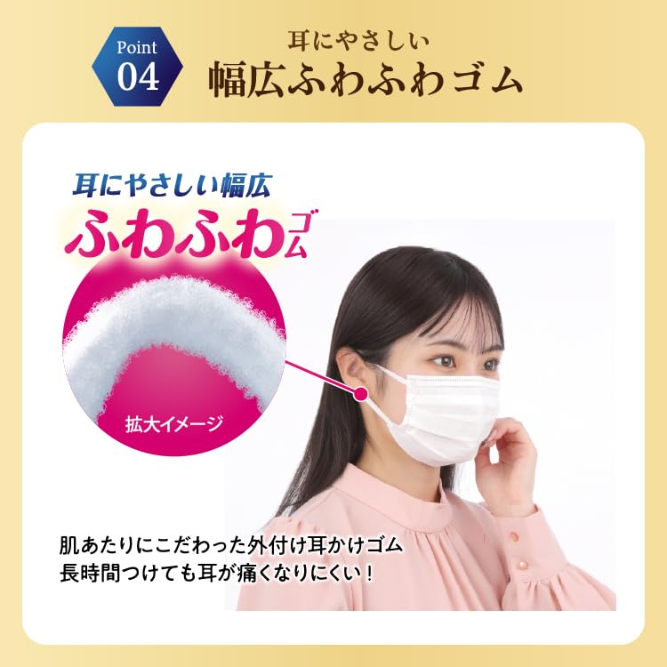 Fitty Шёлковое касание Эластичная для ушей 100 шт. 50 масок x 2 Индивидуально Нетканые маски Боль Немного Маленькие x Маски, (Нетканые материалы / коробки), Завернутый, Одноразовый,