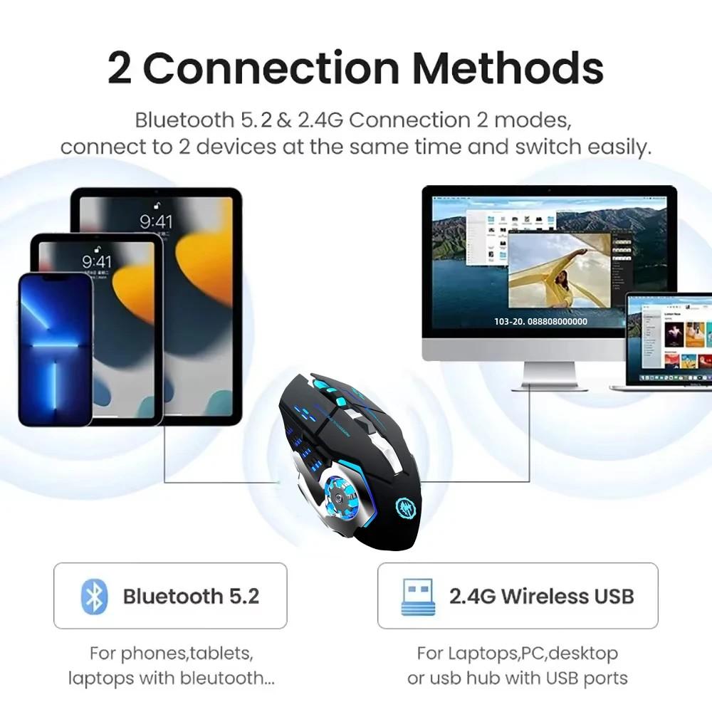Мышь Bluetooth 5.2 RGB Игровая мышь 2.4G Беспроводная мышь Перезаряжаемая Бесшумная мышь 3600 DPI Мышь Мыши для Macbook Ноутбука Планшета