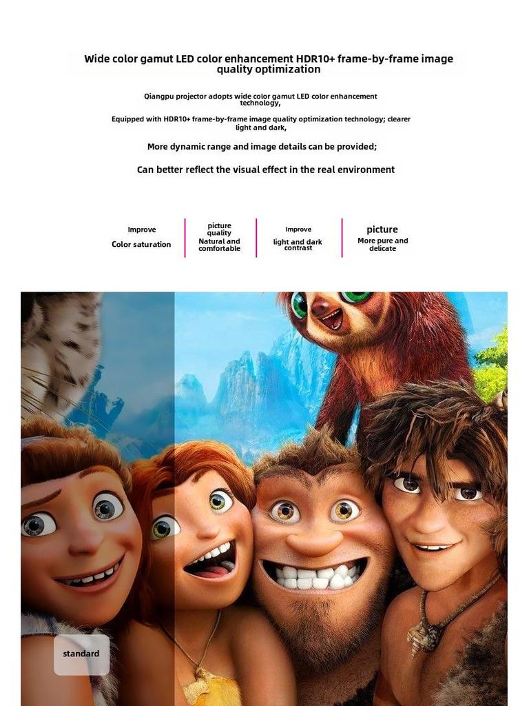 Портативный HD-проектор Q6 для спальни, умного дома, улицы, отеля или квартиры