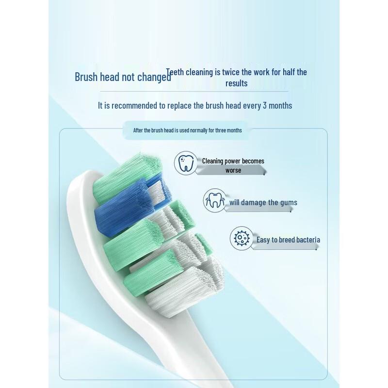 Philips Звуковая электрическая зубная щетка DiamondClean 3 Series вилка CN (адаптер в комплекте)