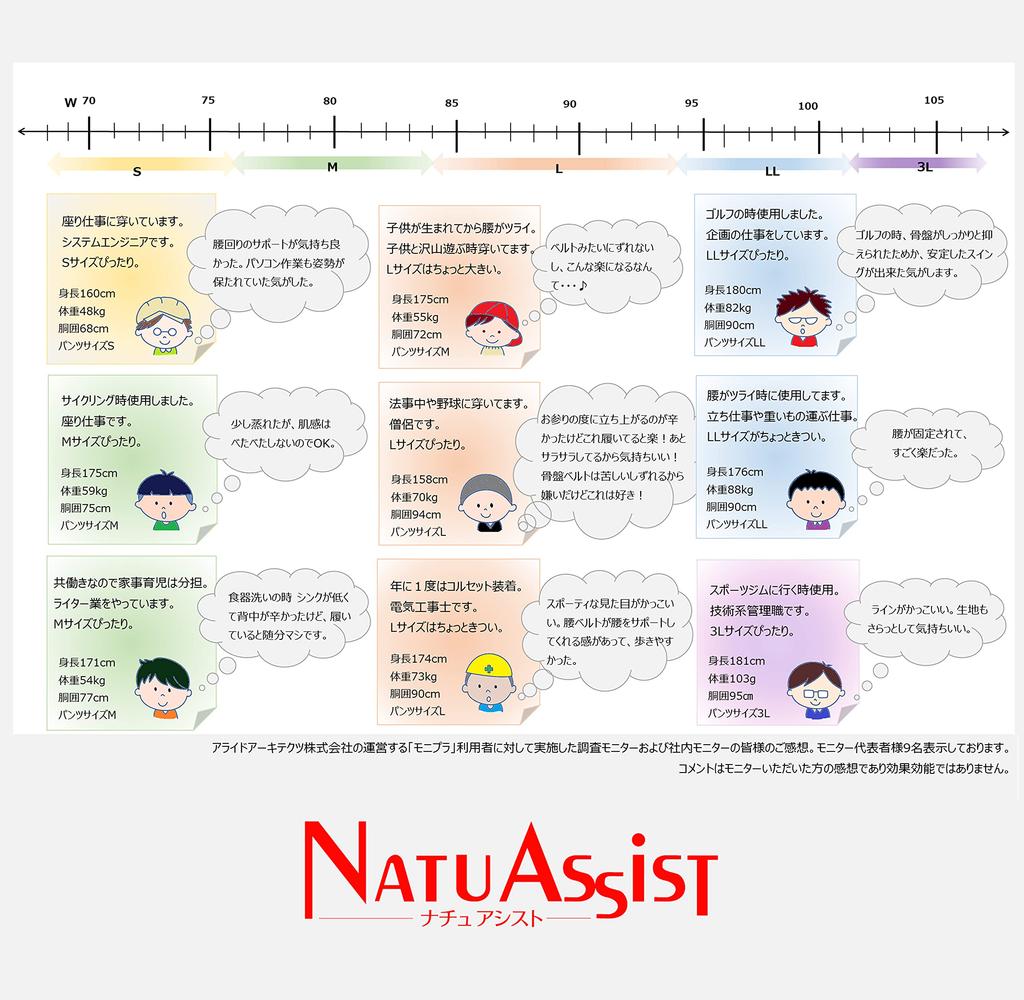 [NatuAssist] Мужское белье с поддержкой поясницы - Нижняя часть тела, Стабилизация корпуса, Снижает мышечное напряжение - Подходит для работы стоя, Повседневной жизни и