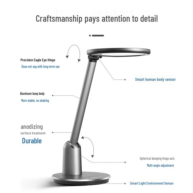 Philips Full Spectrum Eye-Caring LED Desk Lamp