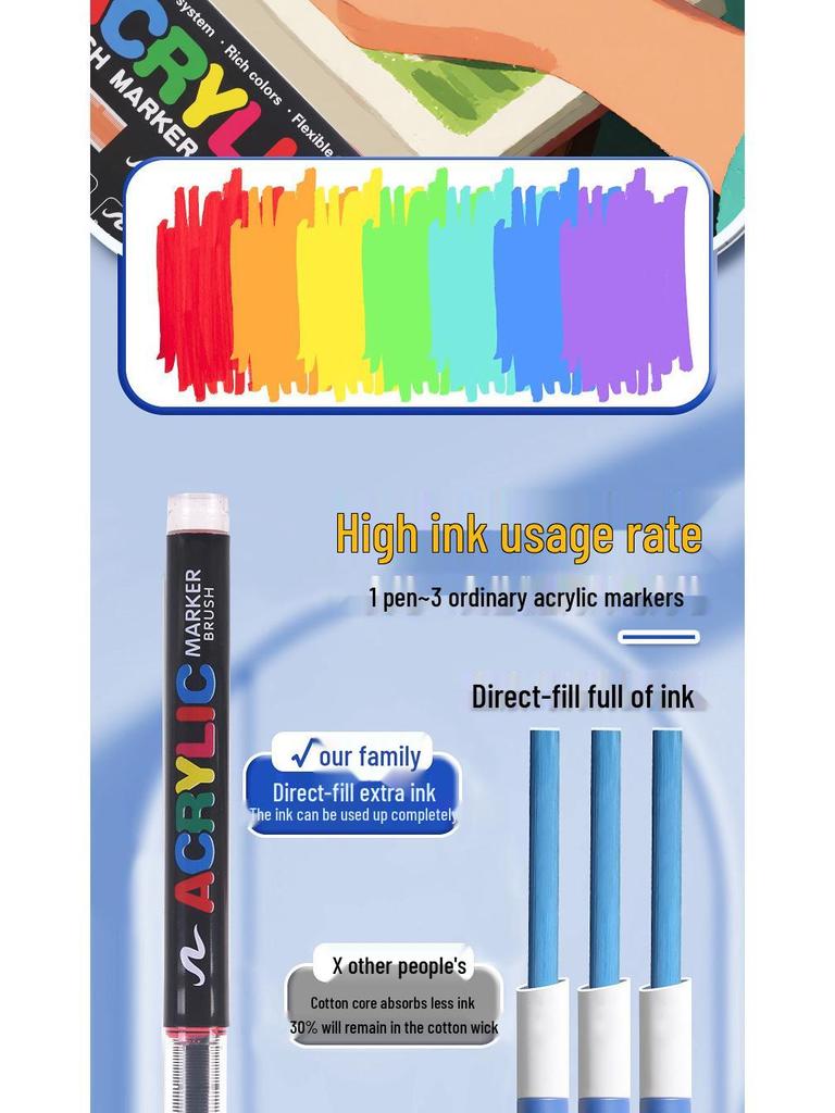 Моющиеся акриловые маркеры с мягким наконечником – Набор для DIY: Ваза для стекла и акварельные маркеры