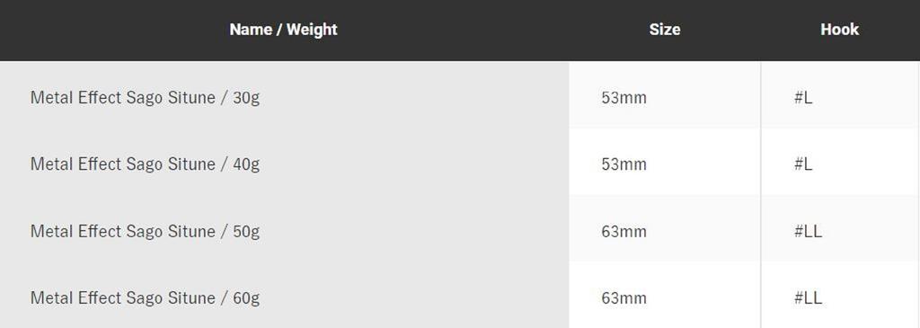 Jackson Металлический зажим Metal Effect Sagoshi Tune 60 грамм 63 мм CRP (3840)