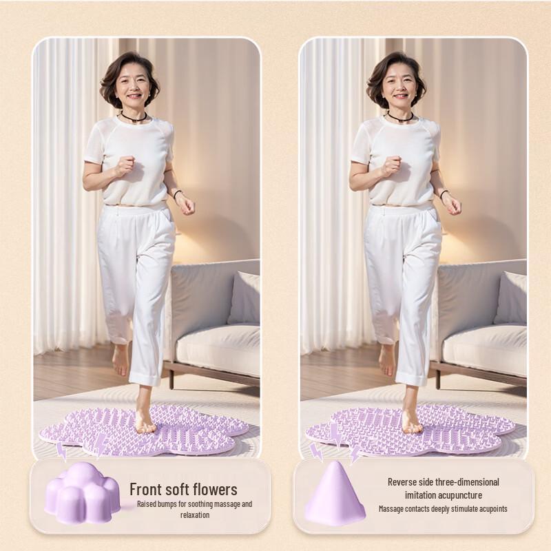 Acupressure Mat