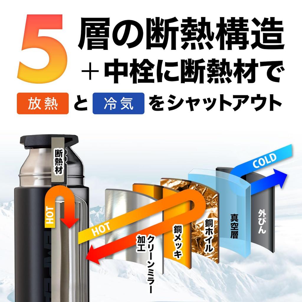 Atlas Water Bottle 900ml Super Thermal Bottle Camping Outdoor Disaster Prevention Goods Stainless Steel Bottle Mountain Climbing Ten Peaks Hot Water