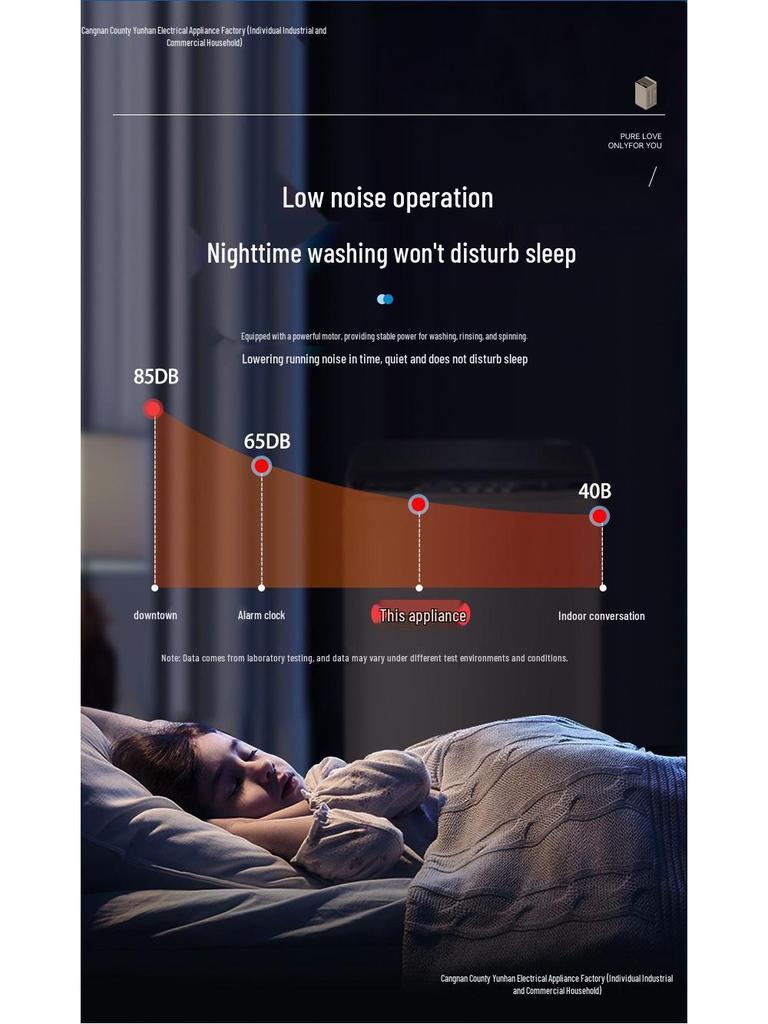 Полностью автоматическая стирально-сушильная машина 10 кг с компактным пульсатором для дома и аренды