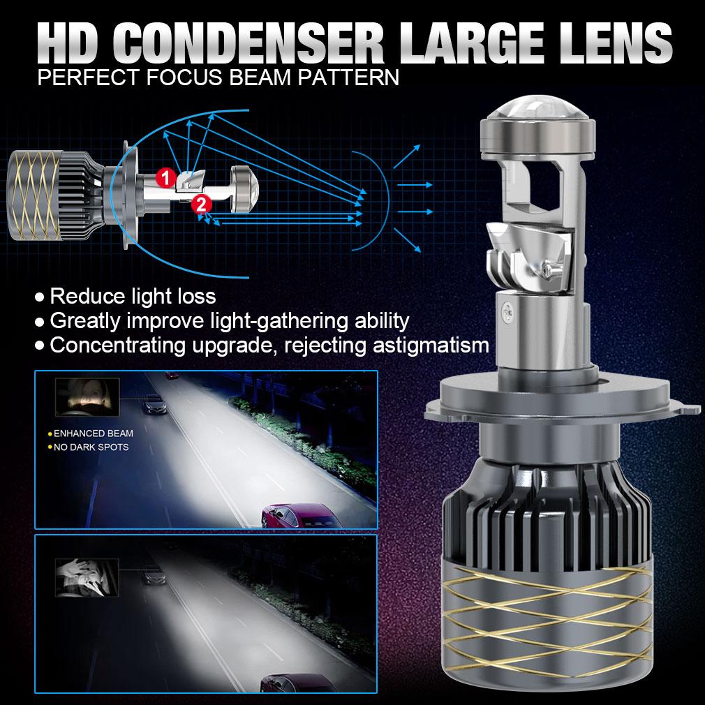 2 шт. H4 H7 светодиодные линзы проектора фар H8 H11 9005 HB3 9006 HB4 автомобильные Canbus турбо лампы 80 Вт 50000 лм мощные мини-фары LHD 6500 К белые