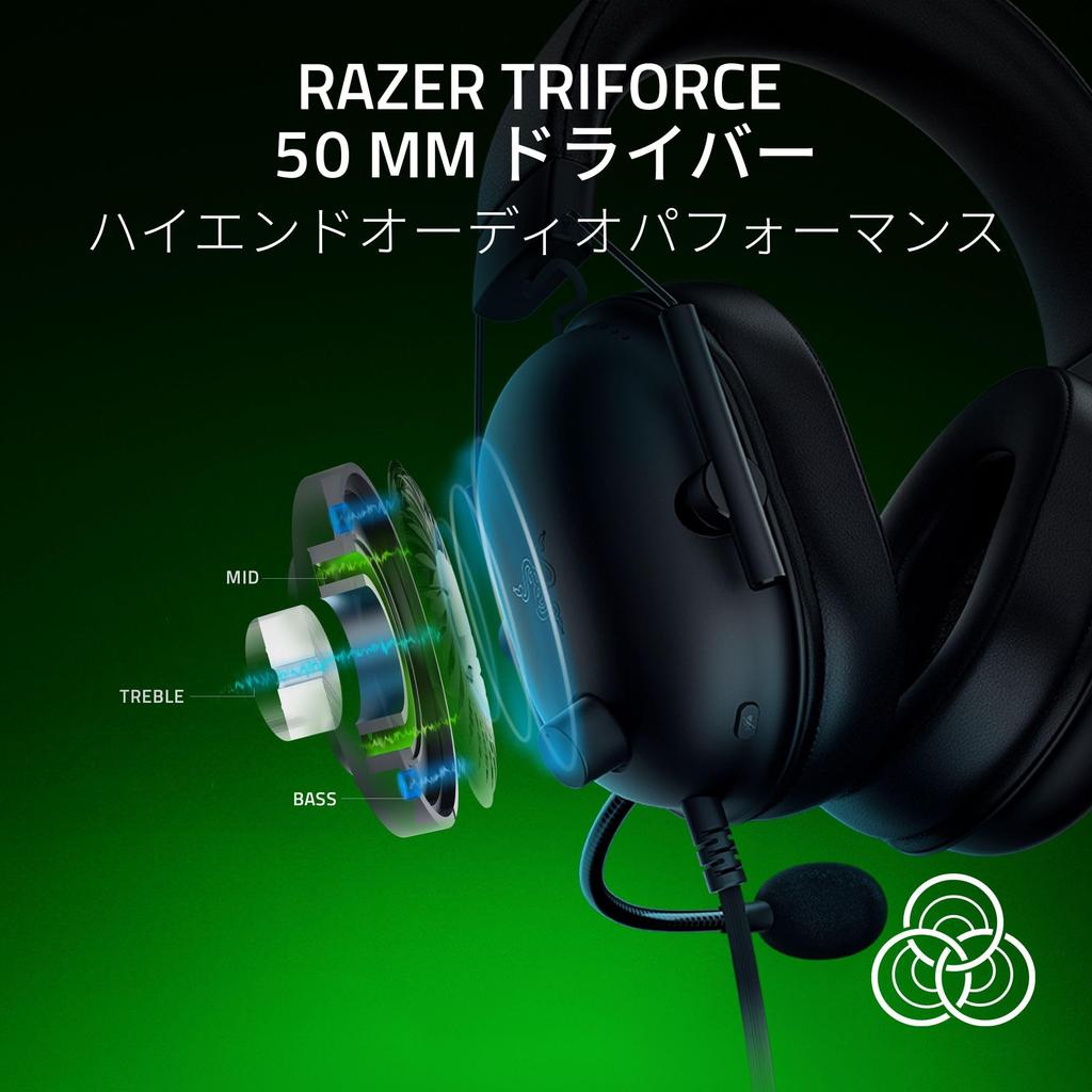 Razer Razer Blackshark V2
