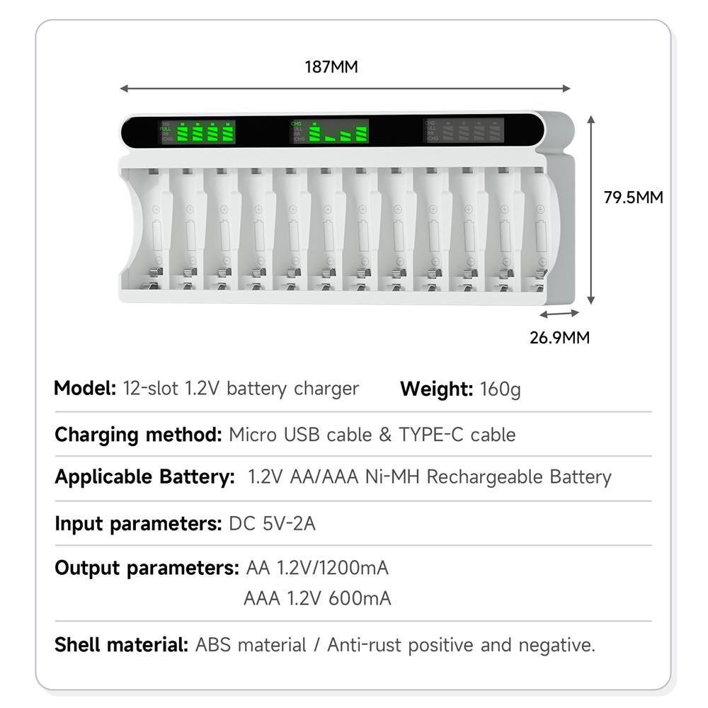 Charger and Battery Combo Kit 12 Slot Smart LCD USB/Type-C Hybrid 1.2V Battery Charger + 1.2V AA/AAA NiMH Rechargeable Battery
