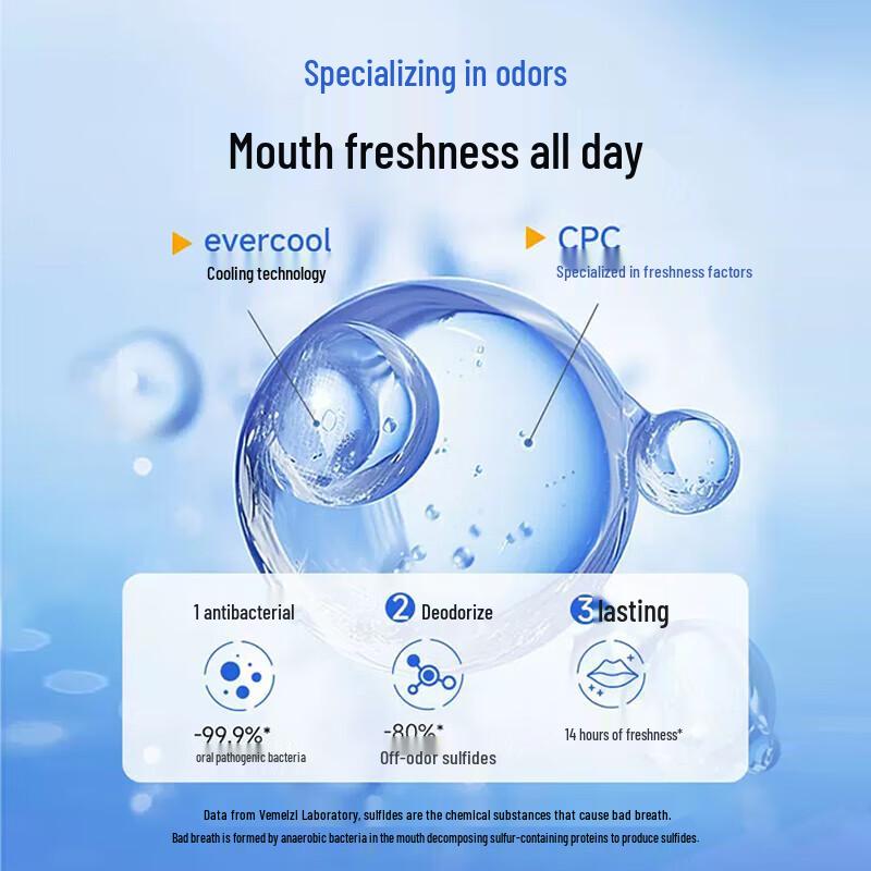 Saky Professional Fresh Portable Mouthwash