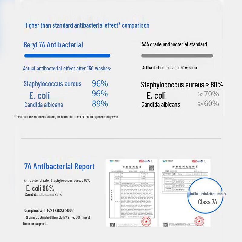 Boru Подростковые Боксеры-Брифы из Чистого Хлопка с Антибактериальным Эффектом