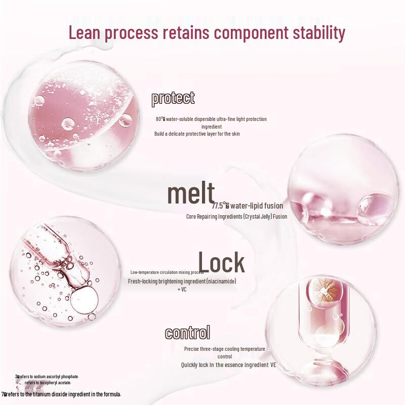 Vaseline Niacinamide Brightening Body Lotion