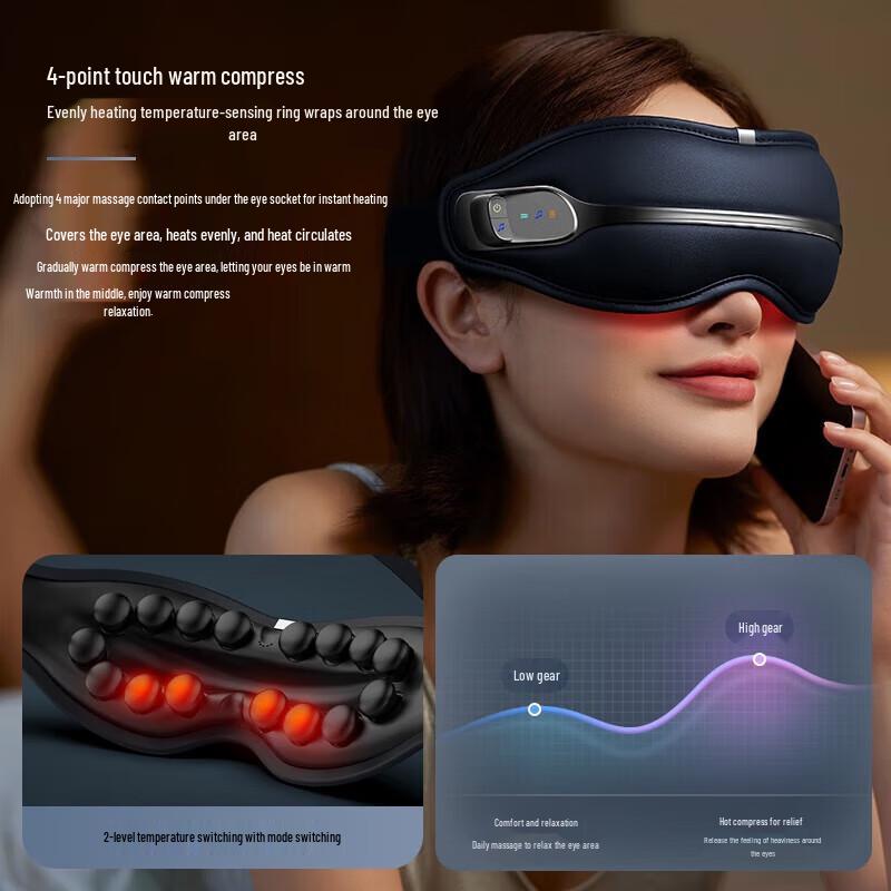 Philips Eye Massager PPM3103E