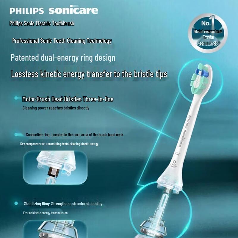 Philips Насадки для зубной щетки Sonicare C2 Optimal Plaque Control Штепсель CN (адаптер в комплекте)
