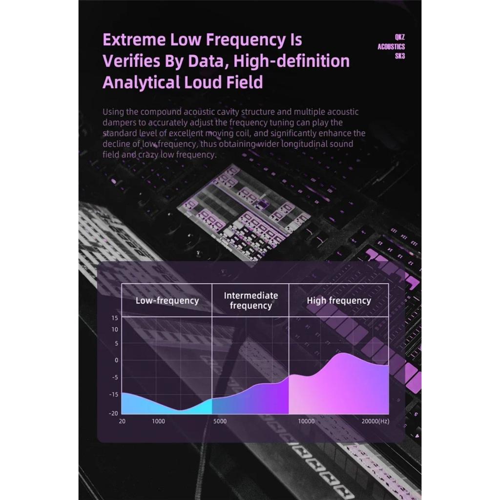 QKZ SK3 3.5mm Wired Earphone with Microphone HiFi Music Monitor Bass Headphone Noise Cancelling Headset for Sport Gaming Earbuds