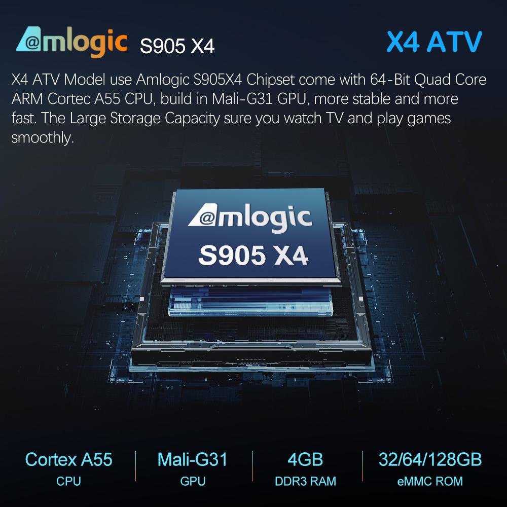 X4 ATV androidtv 11.0 Смарт ТВ-бокс Amlogic S905X4 Поддержка 4K 60fps AV1 Двухдиапазонный Wi-Fi ТВ-приставка
