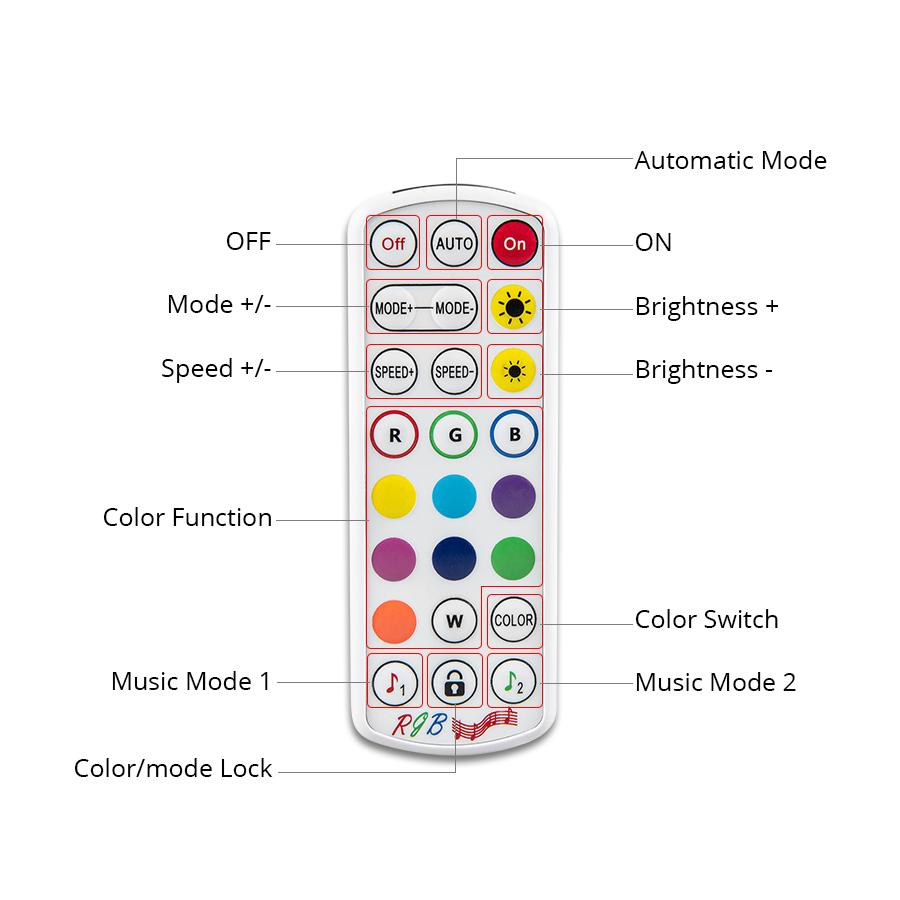 Светодиодная лента IP68 RGB Bluetooth Smart LED Strip Light 5050 12 В 5 м 10 м 15 м Неоновая светодиодная лента Подсветка телевизора Декор Светодиодный ночник