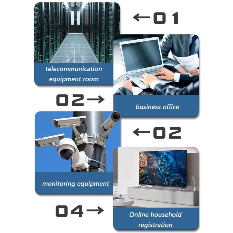 Single Mode Fiber Opt Converter Double Wavelength 1310/1550nm For Compatible And Cost Effective Networking Upgrades