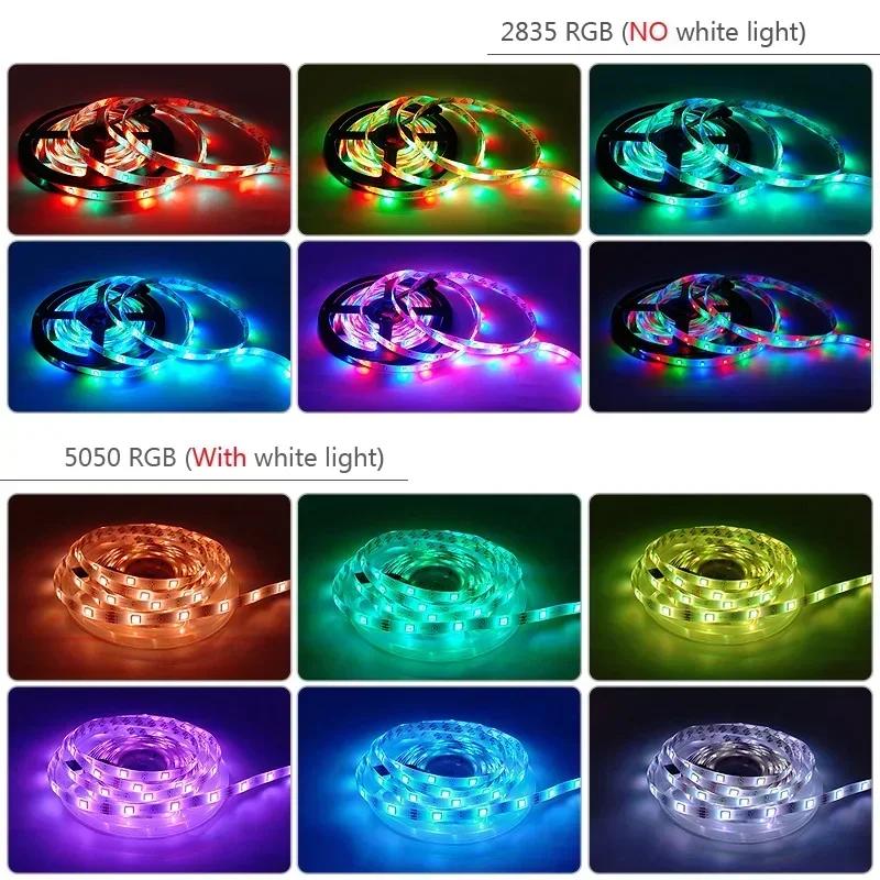 RGB светодиодная лента Tuya WiFi управление светодиодный свет DC 12V 5050 Синхронизация с музыкой Изменение цвета Ленточная лампа Лента Декор комнаты Освещение