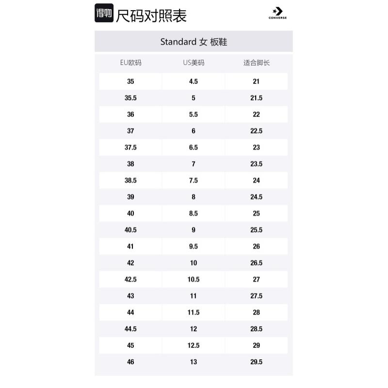 Converse Chuck Taylor All Star Comfortable Breathable Low-Top Board Shoes Unisex Green