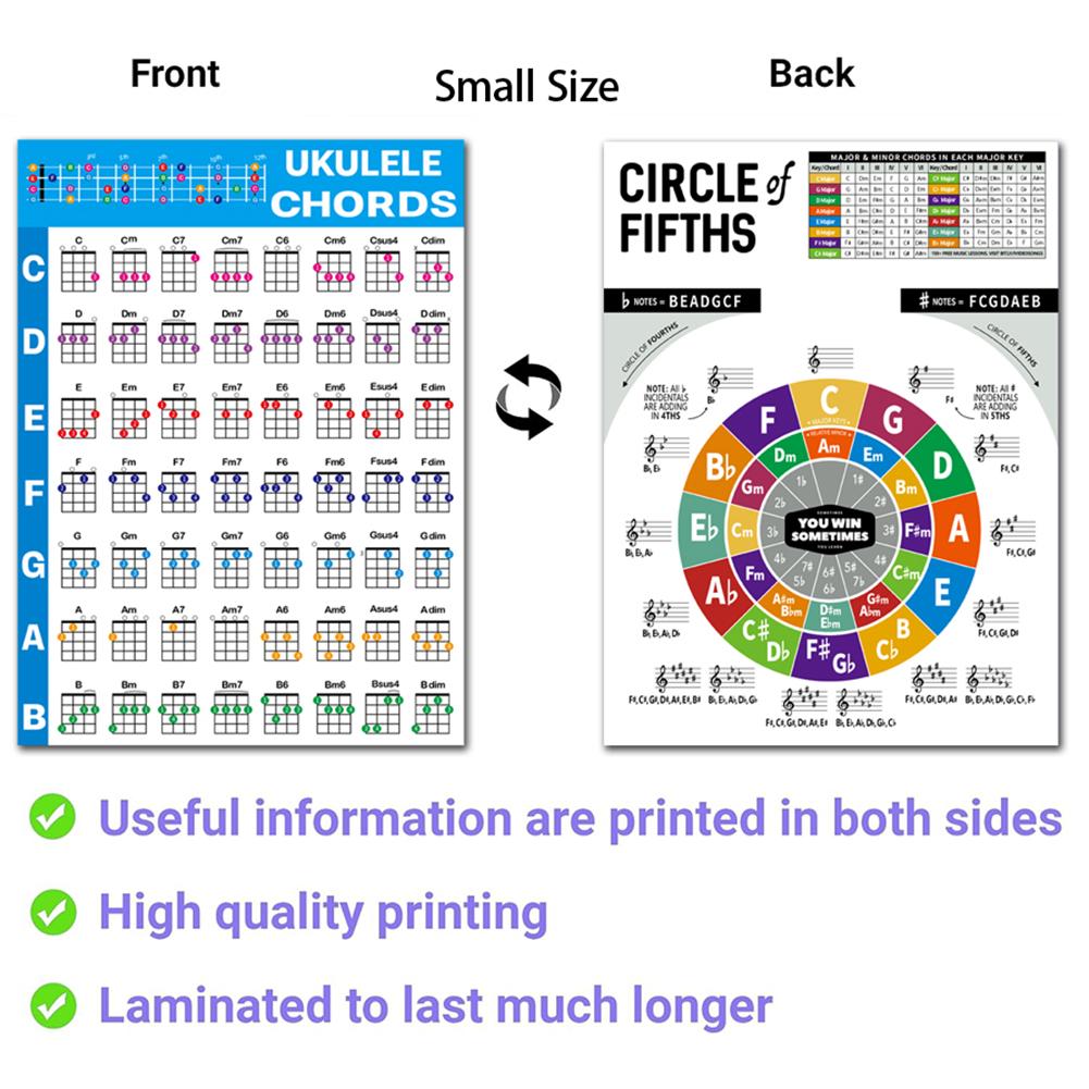Ukulele Chord Chart 280x210mm/572x400mm Common Chord Progressions Educational Chord Poster For Beginners Teacher