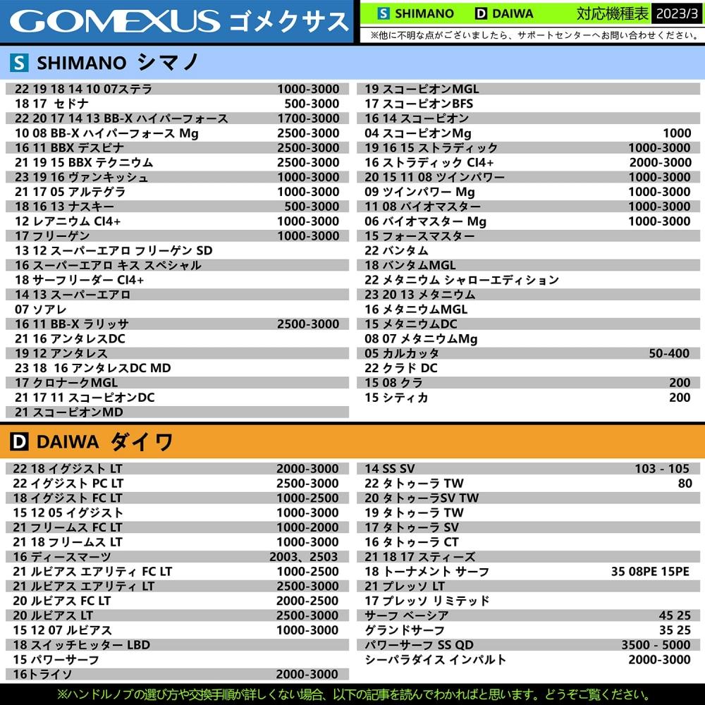 Gomexus Ручка катушки T30 титановая 30 мм Daiwa Type S Shimano Type A сменная ручка для спиннинговой катушки с приманкой совместимая с морской рыбалкой Light Game Li