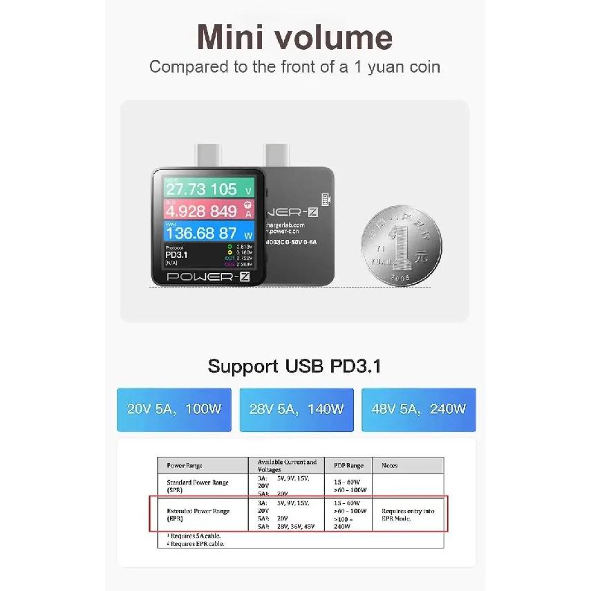 POWER-Z KM003C C240 USB-C PD Tester Voltmeter PD3.1 QC5.0 Charger Voltage Current Ripple Dual Volt Meter Power Bank Detector