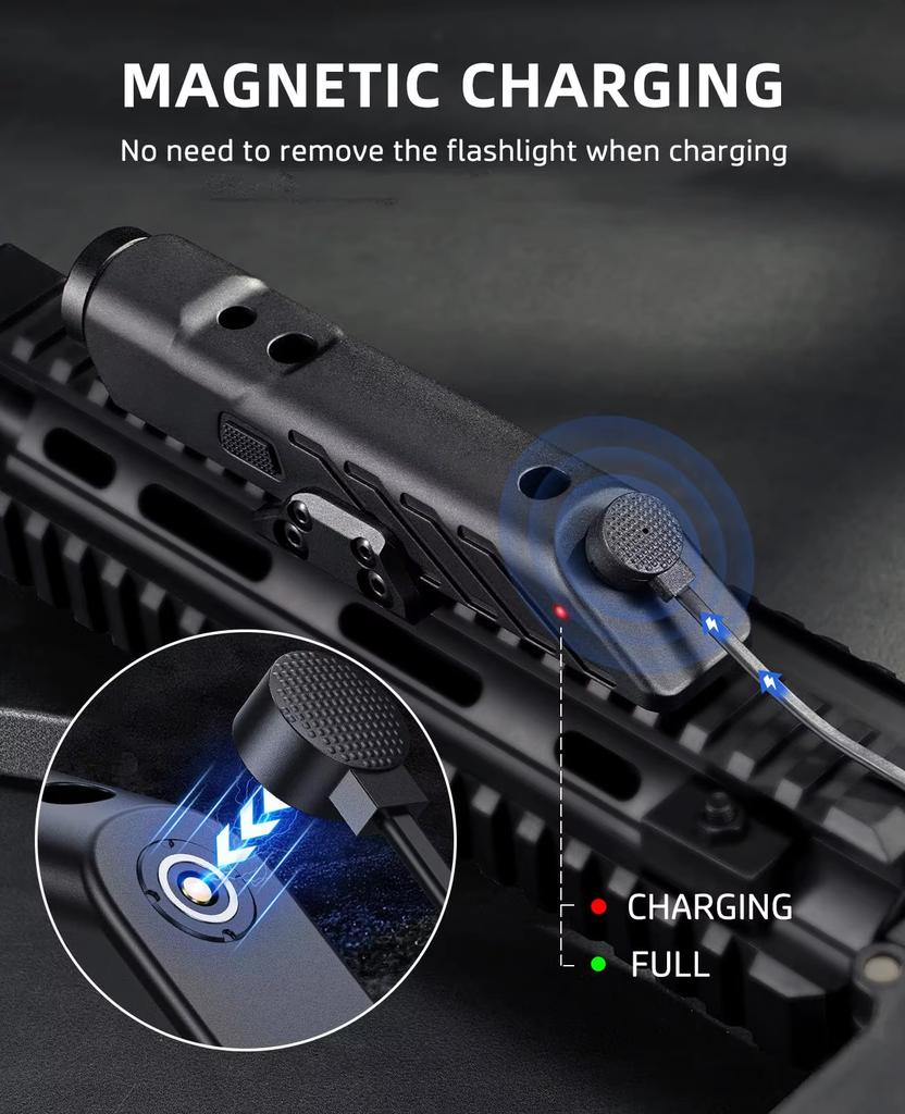 Richfire Tactical LED Flashlight with 1700 Lumen 2 in 1 High Power Rechargeable Low Profile and Lightweight for Hunting