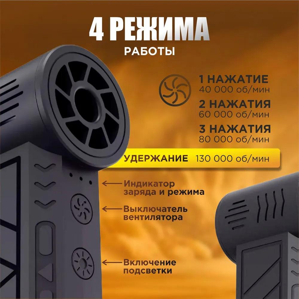 Powerful battery blower, fan, mango blower, battery blower in the box.