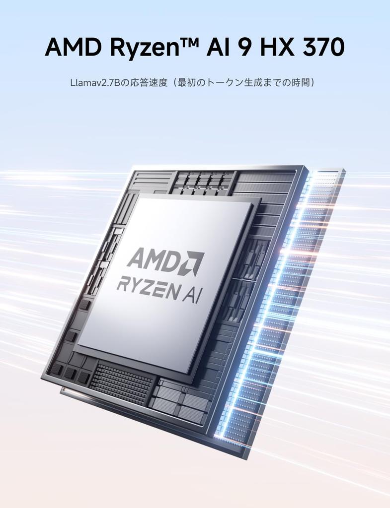 MINISFORUM X1 Pro 370 Mini AMD Ryzen AI 9 HX 96GB 2TB Windows 11 AMD Radeon RJ45 5Gbps Bluetooth HDMI DP 4x Triple Display Copilot Button PC, 370,