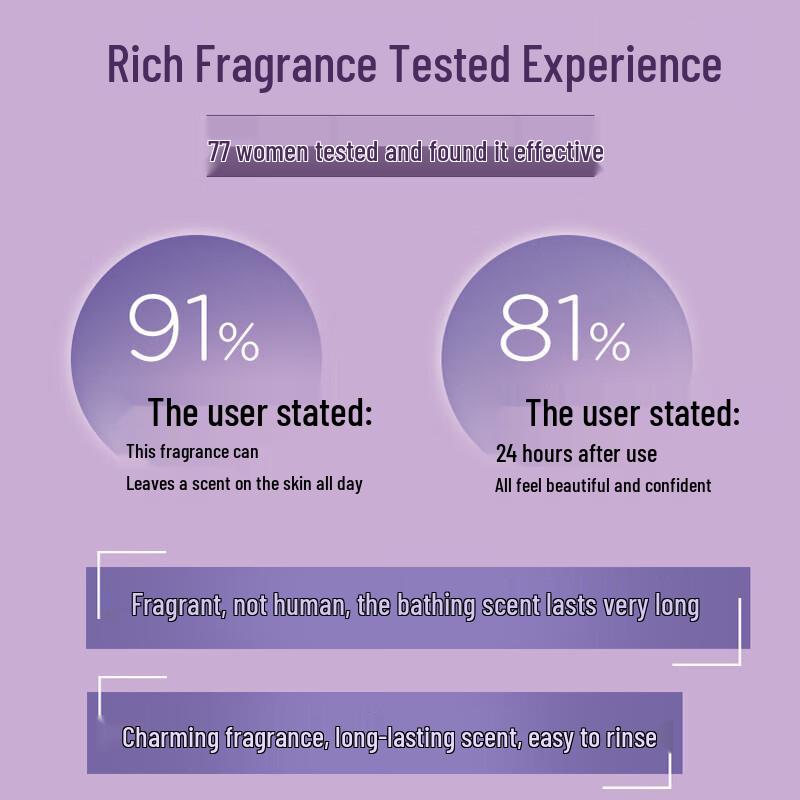 Lux Elegant Lotus Scented Shower Gel