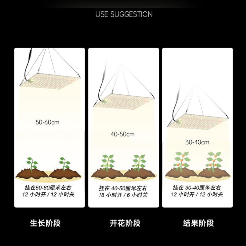 Новый светодиодный светильник для выращивания растений, лампа для роста растений, диммируемая квантовая плата, теплица, овощи, фрукты, семена, цветы, полный спектр, дополнительный свет