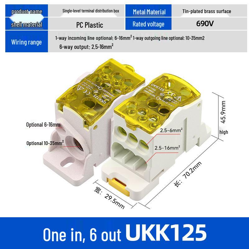 UKK High Current Unipolar Rail-Mounted Distribution Terminal Block