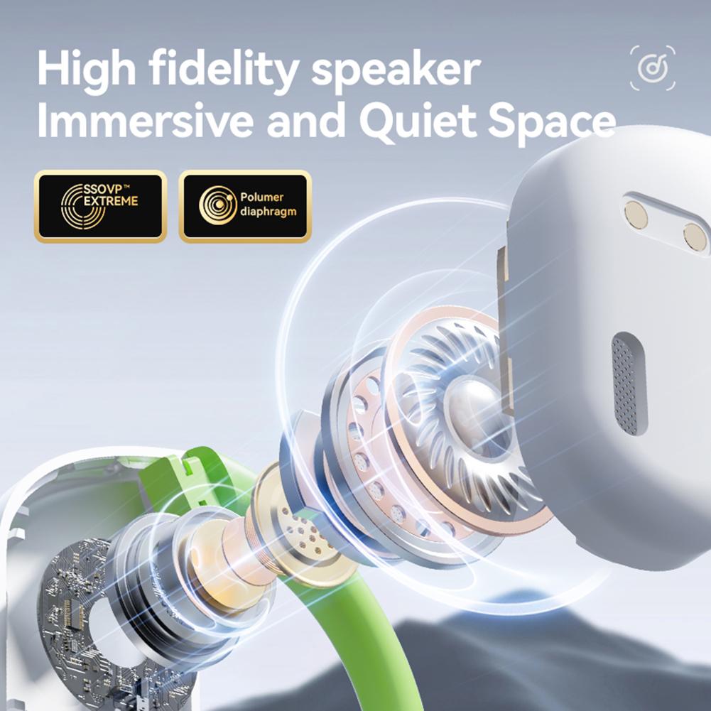 Беспроводные наушники-переводчики BT Smart AI Real-time Translators Headphone 144 Languages HD Voice High-Tochity Translates Device