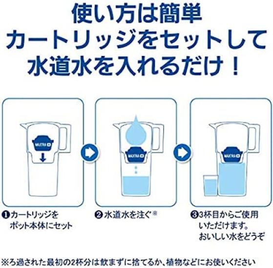 Запрос на очиститель воды Brita Объем отфильтрованной воды Общая емкость Картридж Maxtra Plus 2 шт. Японский 1,15 л 2,2 л [Оригинальный продукт]